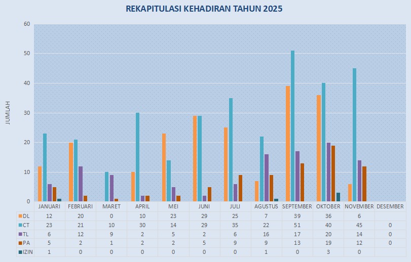 WhatsApp Image 2025-12-02 at 10.40.27 AM.jpeg