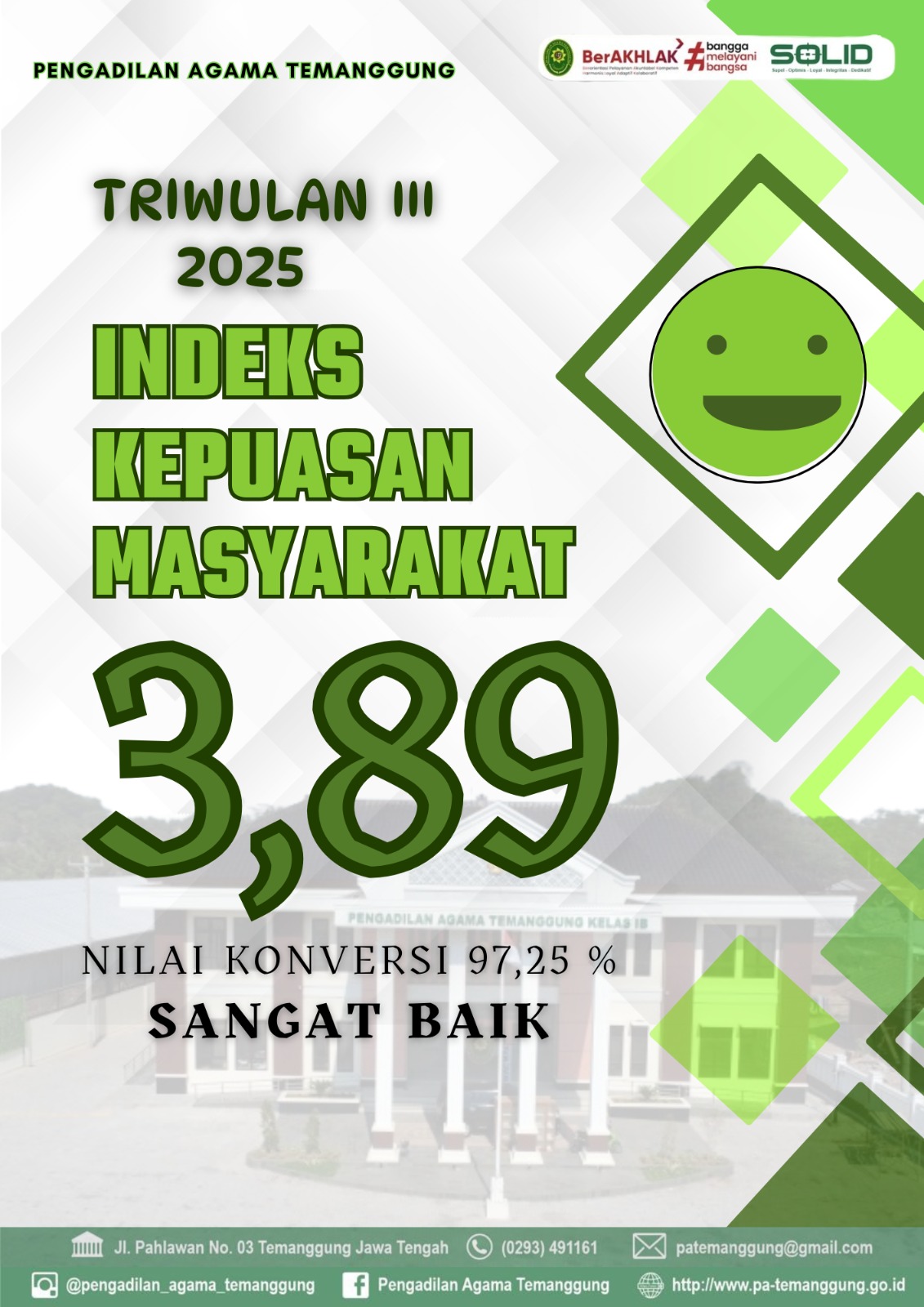 IKM TW3 25