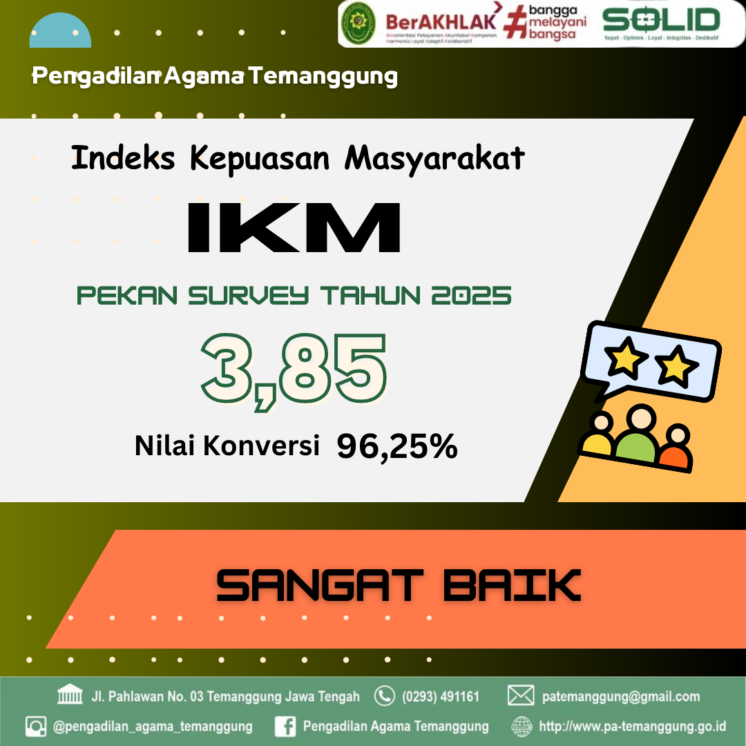 IKM pekan survey