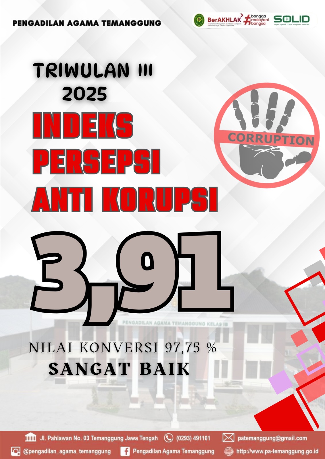 IPAK TW3 25
