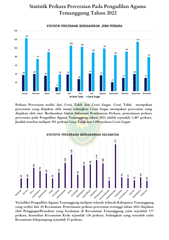 Statistik 002