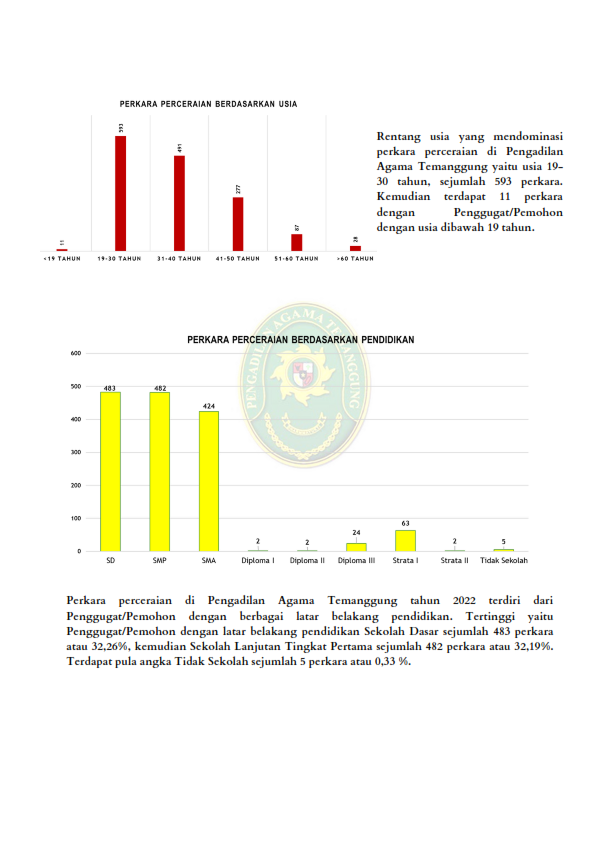 Statistik 003