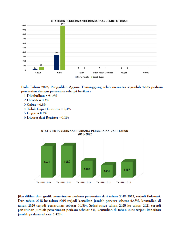 Statistik 005
