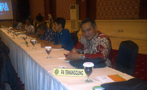 kegiatan1